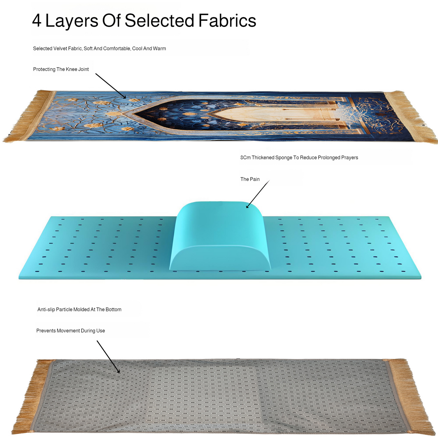 Tapis de Prière Confort Plus – Moelleux Épais & Protection des Genoux